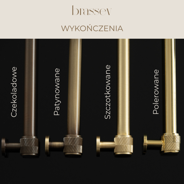 wykończenia mosiądzu